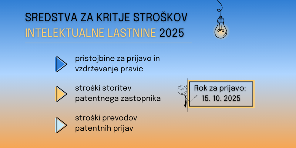 Na voljo so sredstva za kritje stroškov zaščite intelektualne lastnine v letu 2025