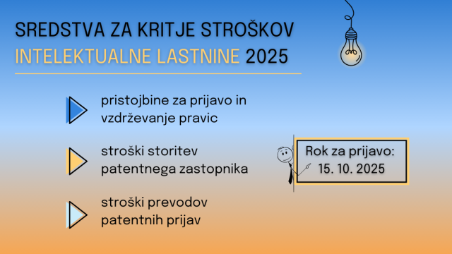 Na voljo so sredstva za kritje stroškov zaščite intelektualne lastnine v letu 2025