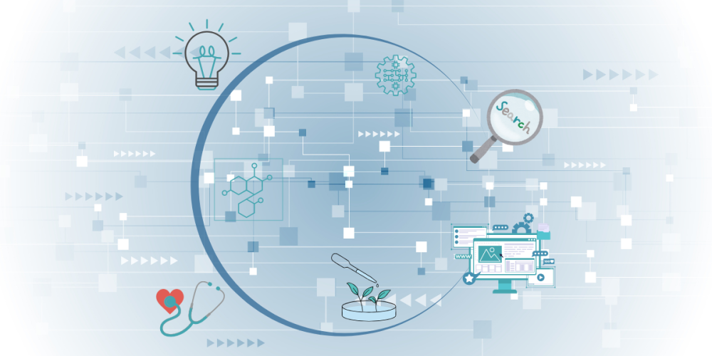 Vabilo k sodelovanju z raziskovalnimi organizacijami pri poslovnem razvoju tehnologij
